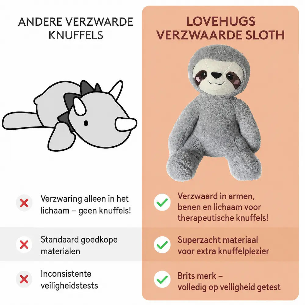 Peluche lestée paresseux